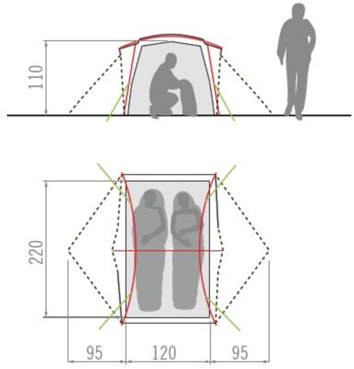 Grundriss 2P. / Groundsheet 2P.