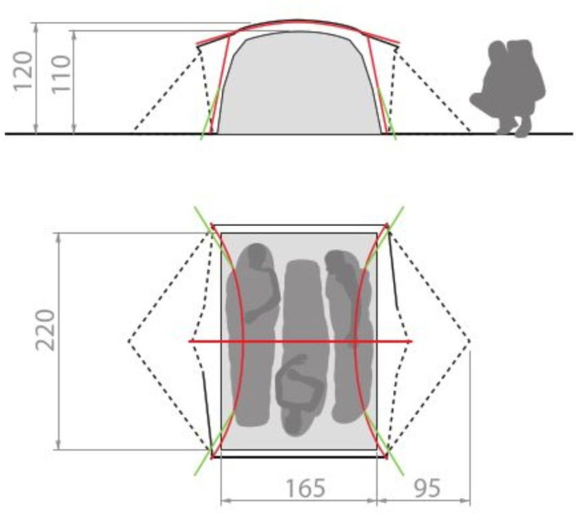 Grundriss 3P. / Groundsheet 3P.