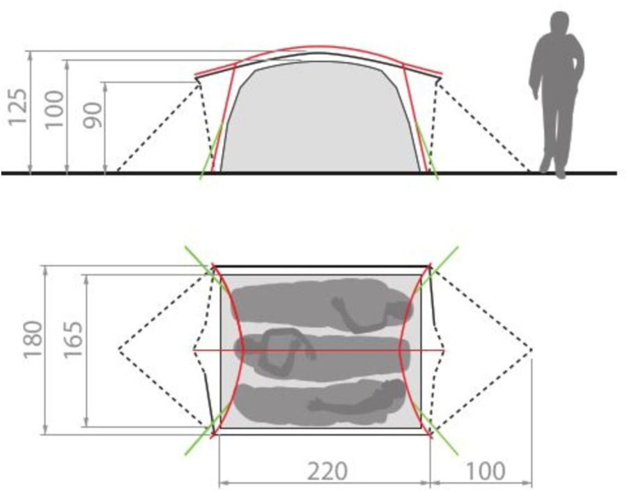 Grundriss / Groundsheet