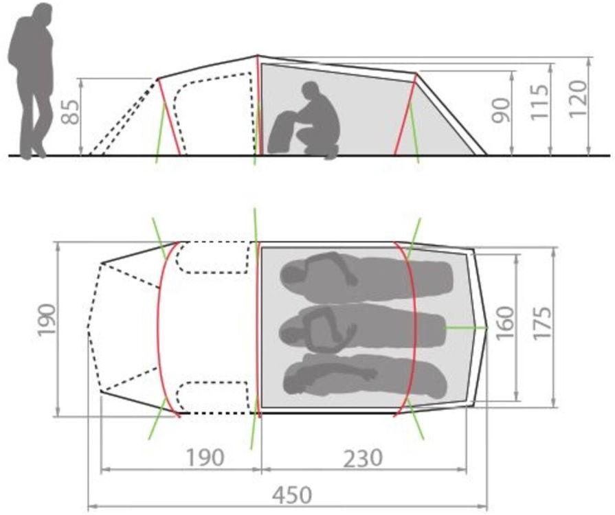Grundriss 3P. / Groundsheet 3P.