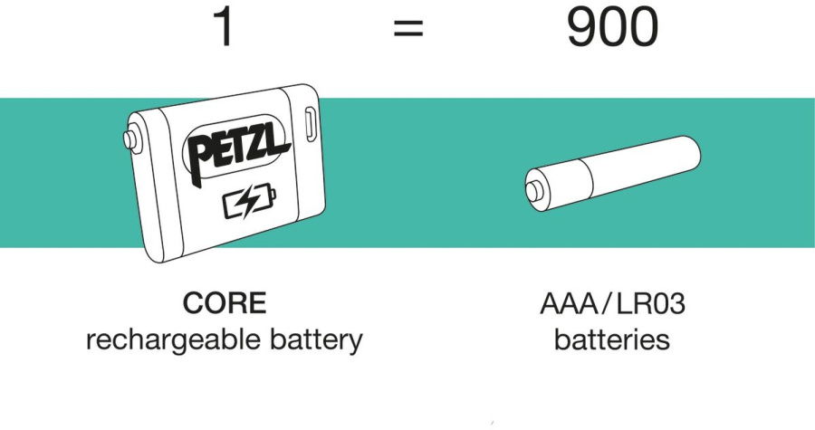 Akku / rechargable battery
