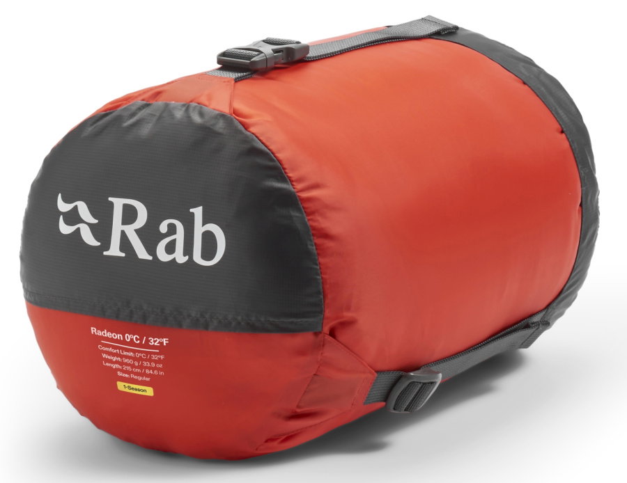 Detailansicht Packsack, detail stuff sack