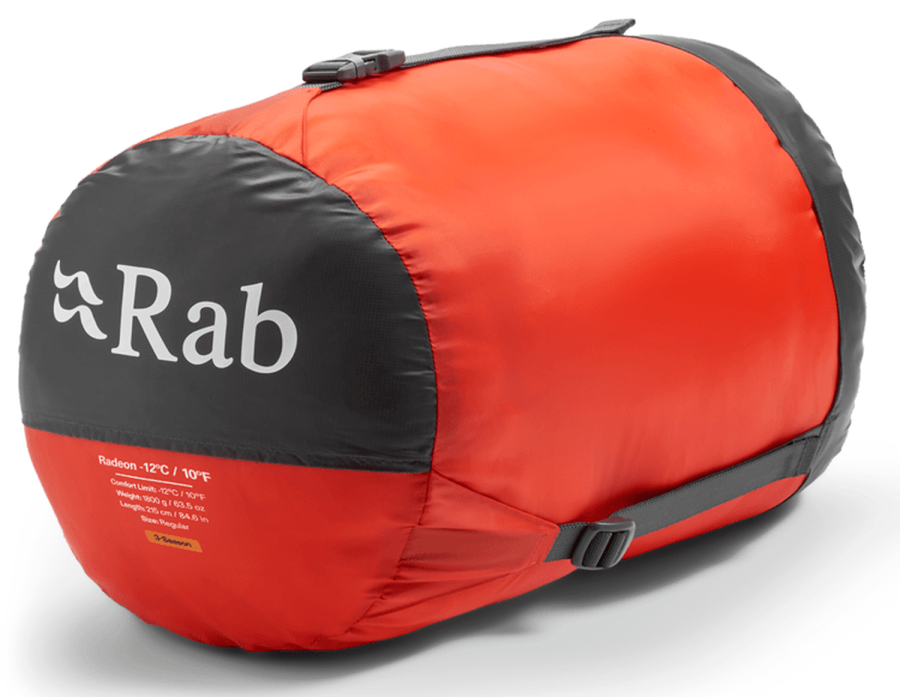 Detail Packsack / detail packing sack