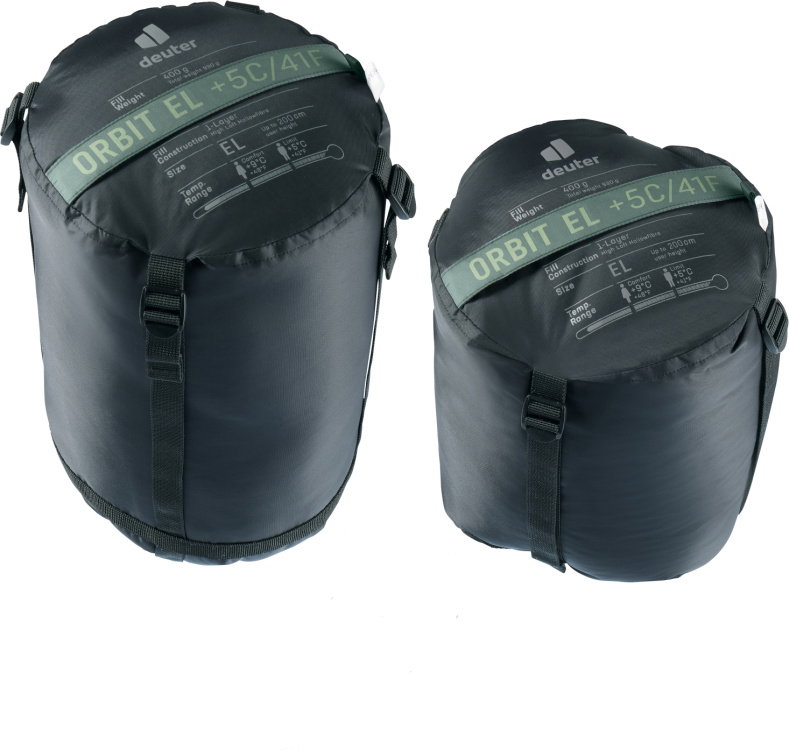 Packma&szlig; / packing size