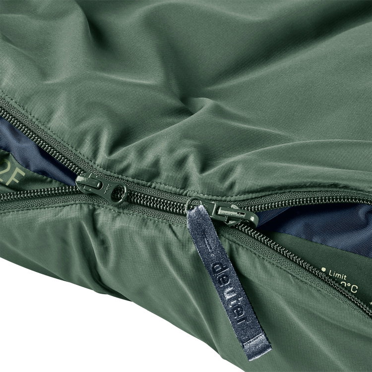 Rei&szlig;verschluss / zipper