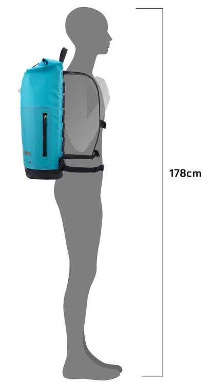 Gr&ouml;&szlig;enverh&auml;ltnisse / proportions
