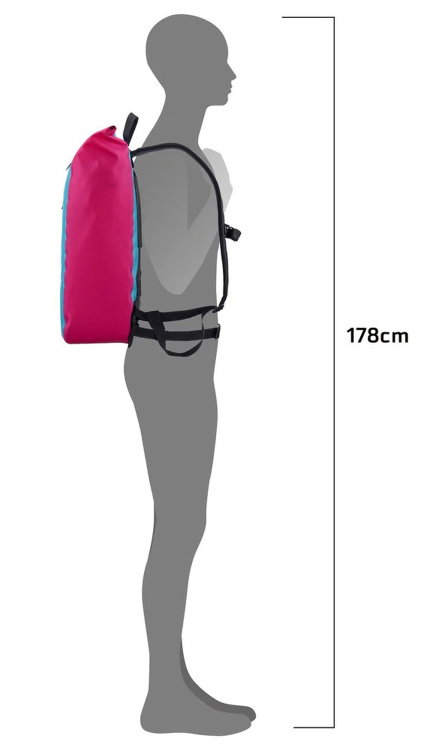 Gr&ouml;&szlig;enverh&auml;ltnisse / proportions