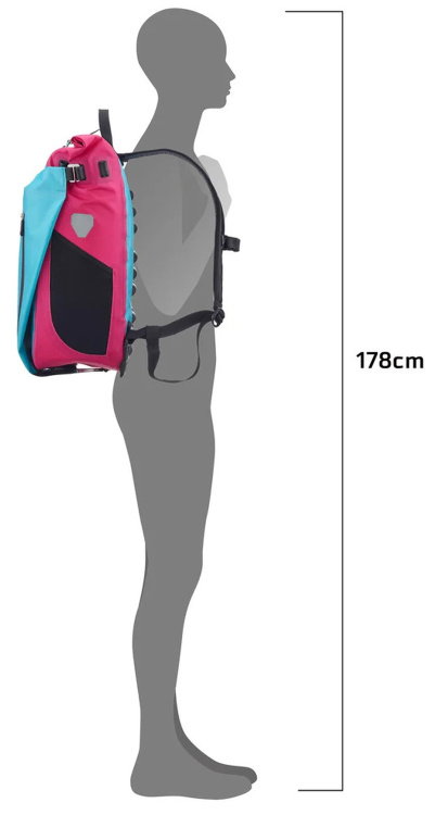 Gr&ouml;&szlig;enverh&auml;ltnisse / proportions