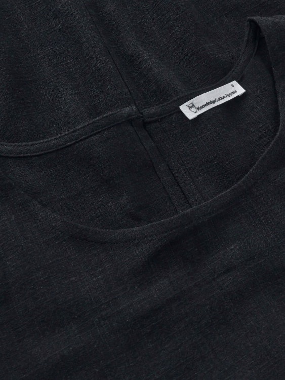 Details