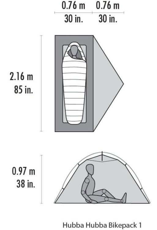 Detail Hubba Hubba Bikepack, 1 Person