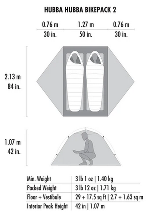 Detail Hubba Bikepack, 2 Personen