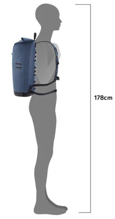 Gr&ouml;&szlig;enverh&auml;ltnisse / proportions