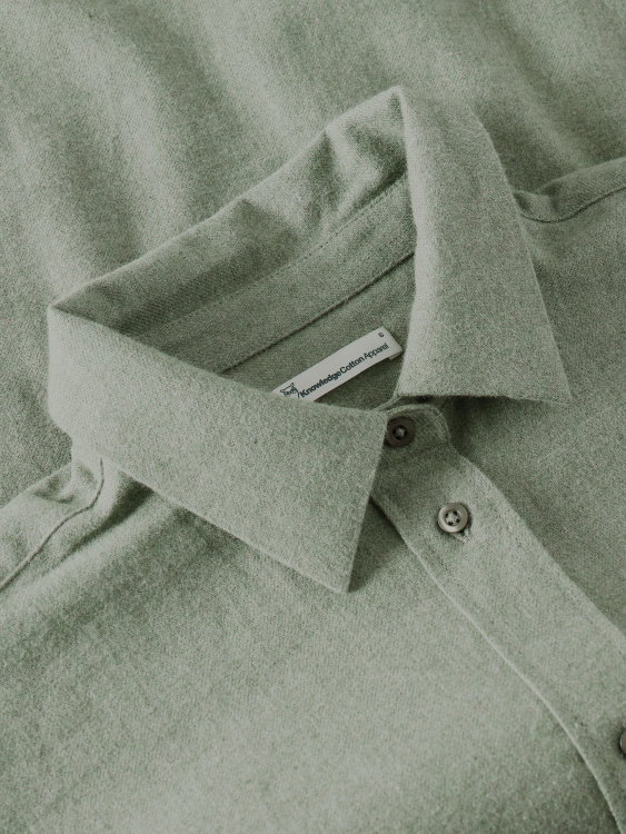 Details