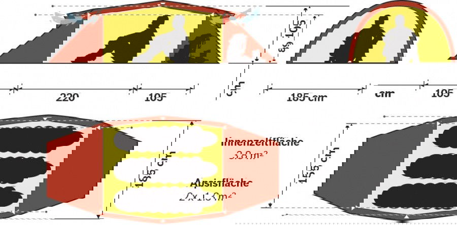 Kaitum 3 Maße / Kaitum 3 dimensions