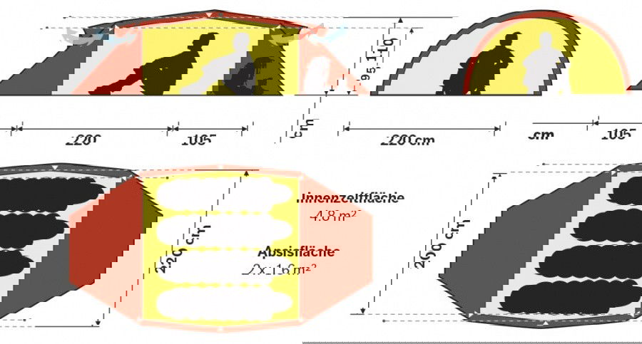 Kaitum 4 Maße / Kaitum 4 dimensions