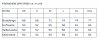 Maßtabelle / Measurement table