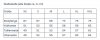 Maßtabelle / Measurement table