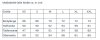 Maßtabelle / Measurement table