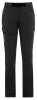 VAUDE Womens Badile Pants II