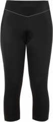 Womens Active 3/4 Pants