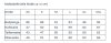 Maßtabelle / Measurement table