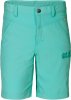 Jack Wolfskin Sun Shorts Kids