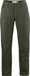 Fjllrven Greenland Lite Jeans Women