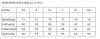 Maßtabelle / Measurement table