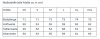 Maßtabelle / Measurement table