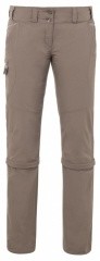 Womens Skomer Capri ZO Pants