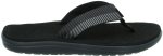 vori black gray