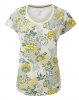 Sherpa Adventure Gear Meytho T ...