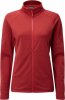 Rab Nucleus Jacket Women