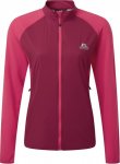 Trembler Womens Jacket