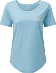 glacier blue heather