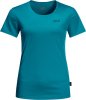 freshwater blue