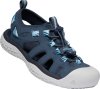 Keen Women Solr Sandal