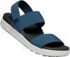 Keen Women Elle Backstrap