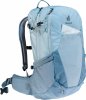 Elastische Fronttasche / Elastic front pocket