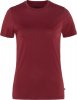 pomegranate red