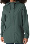 Womens Redmont Parka II