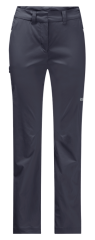 Overland Pants Womens