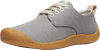 Keen Women Mosey Derby Canvas