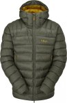 Electron Pro Jacket
