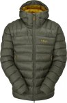 Rab Electron Pro Jacket