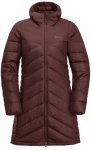 Jack Wolfskin Tundra Down Coat Women