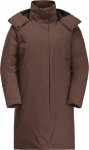 Jack Wolfskin Luisenplatz Coat Women