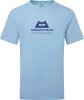 heritage blue