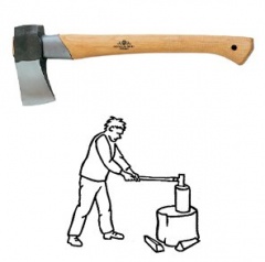 Splitting Axe